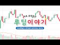 루딩이야기) 22. 11. 10. 비트코인 지하실 가는길. 라떼편. 장투하는 방법.