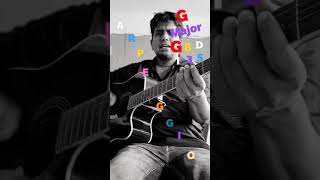 how to play arpeggio G major | G B D