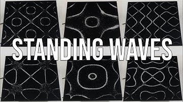 2D Standing Waves with Sand (Variable Frequency)