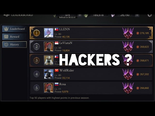 Some of the Hackers I was able to find in Power League Leaderboard