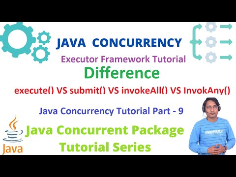 Video: Qual è l'uso del metodo Invoke in Java?