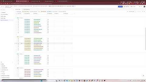 Phân loại giao dịch trên larkbase