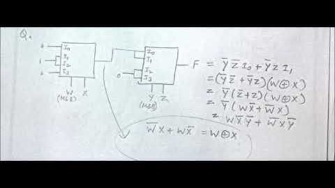 GATE 2018 DIGITAL CIRCUITS MULTIPLEXERS #gate #competition #digitalelectronics