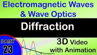 Diffraction| class 12 physics subject notes lectures|CBSE|IITJEE|NEET