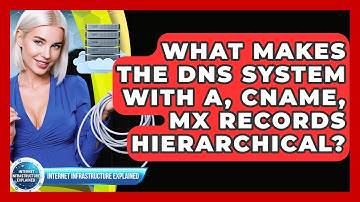 What Makes The DNS System With A, CNAME, MX Records Hierarchical?
