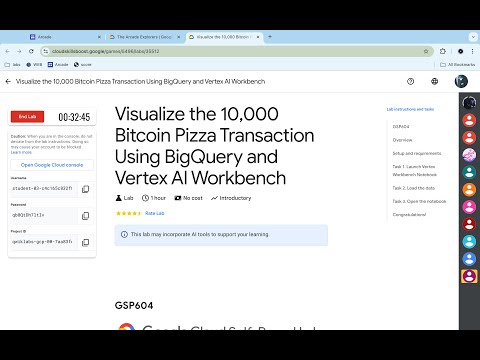 Visualize the 10,000 Bitcoin Pizza Transaction Using BigQuery and Vertex AI Workbench #GSP604