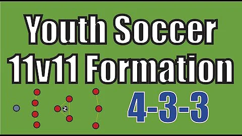 Youth Soccer 11v11 Formation (4-3-3)