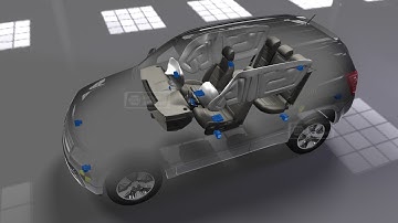 Animation on How Airbags Work