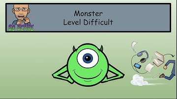 Google Drawings Monster
