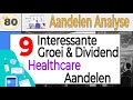 Aflevering 80:  9 Interessante Groei &amp; Dividend Groei aandelen in de sector Healthcare