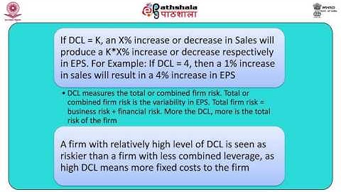 Combined Operating and Financial Leverage