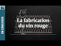 La fabrication du vin rouge