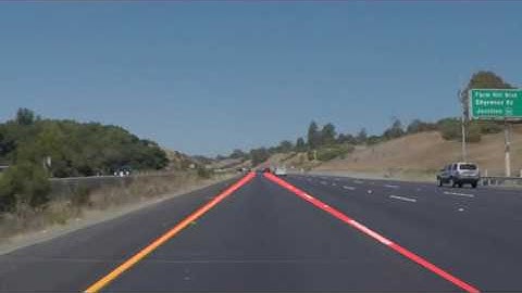 SDCND - Term 1 - Project 1 - Detect Lane Lines (basic) - Yellow and White Lanes