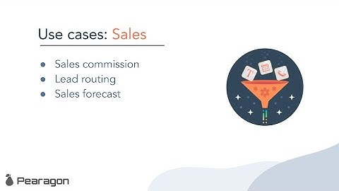 Sales Hub - Programmable Automation in HubSpot
