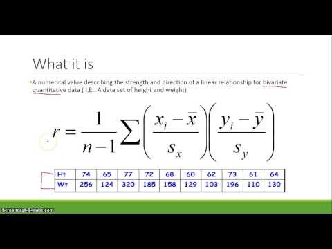 AP Stats: The