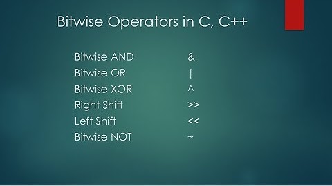 Lecture 8, Bitwise Operators in C, C++ Part 1 in Urdu