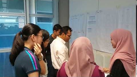 Heat Integration 3 Sep 2017