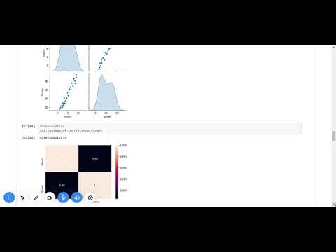 Sparks foundation task 1 prediction using supervised machine learning