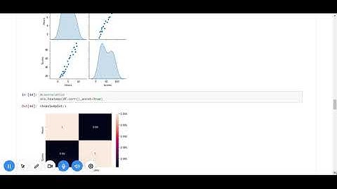 Sparks foundation task 1 prediction using supervised machine learning