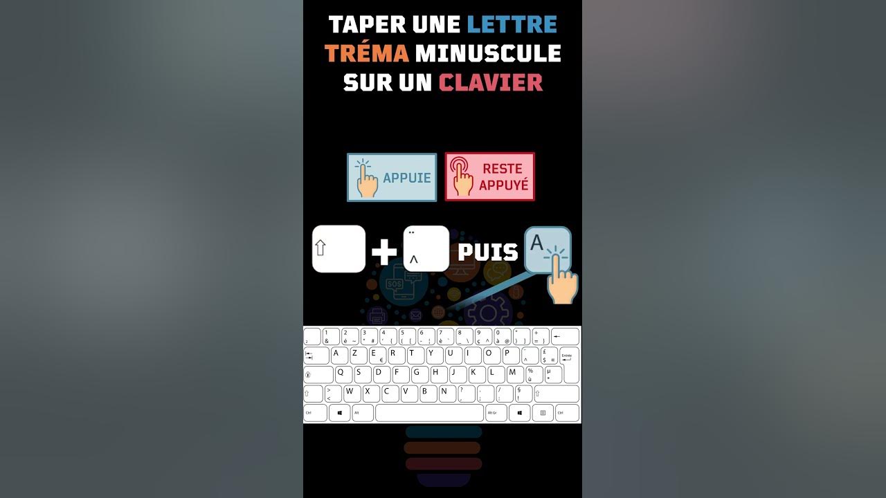 Comment faire une lettre accent tréma minuscule sur un clavier d