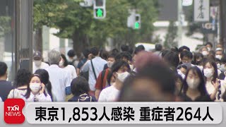 東京1,853人感染 重症者264人（2021年9月5日）