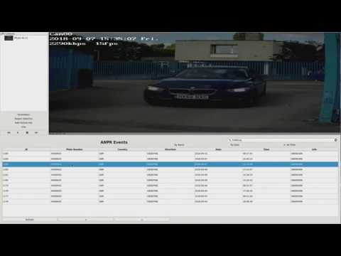 Cortex ANPR (Automatic Number Plate Recognition)