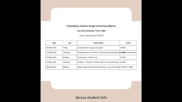 Ccsu #ccsuexamupdate #ccsuexamform #ccsunewsupdatetoday #ccsu #ccsuniversity #ccsuniversitymeerut