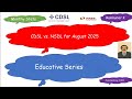 All about statistical comparison of CDSL and NSDL as of August 2025