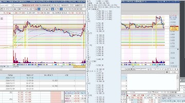 키움증권 오픈API 자동매매 프로그램 키움 자동매매프로그램