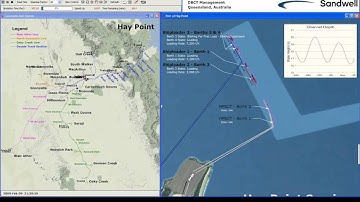 Mine-to-Port Simulation - Goonyella Coal Supply Chain