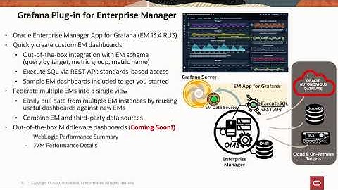 Managing Oracle WebLogic Server with Oracle Enterprise Manager