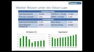 Webinar Value Investing à la Warren Buffett vom 31.03.2015, finanzen.net