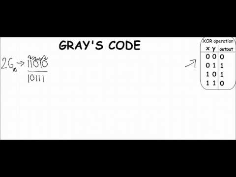 Gray's code(encoding/decoding)