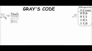 Gray's code(encoding/decoding)