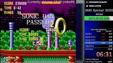 Sonic 1 WR Progression