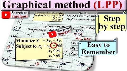 Graphical method in LPP|4|Equal sign|Equality constrain|GTU|Paper solution|solve LPP|OR