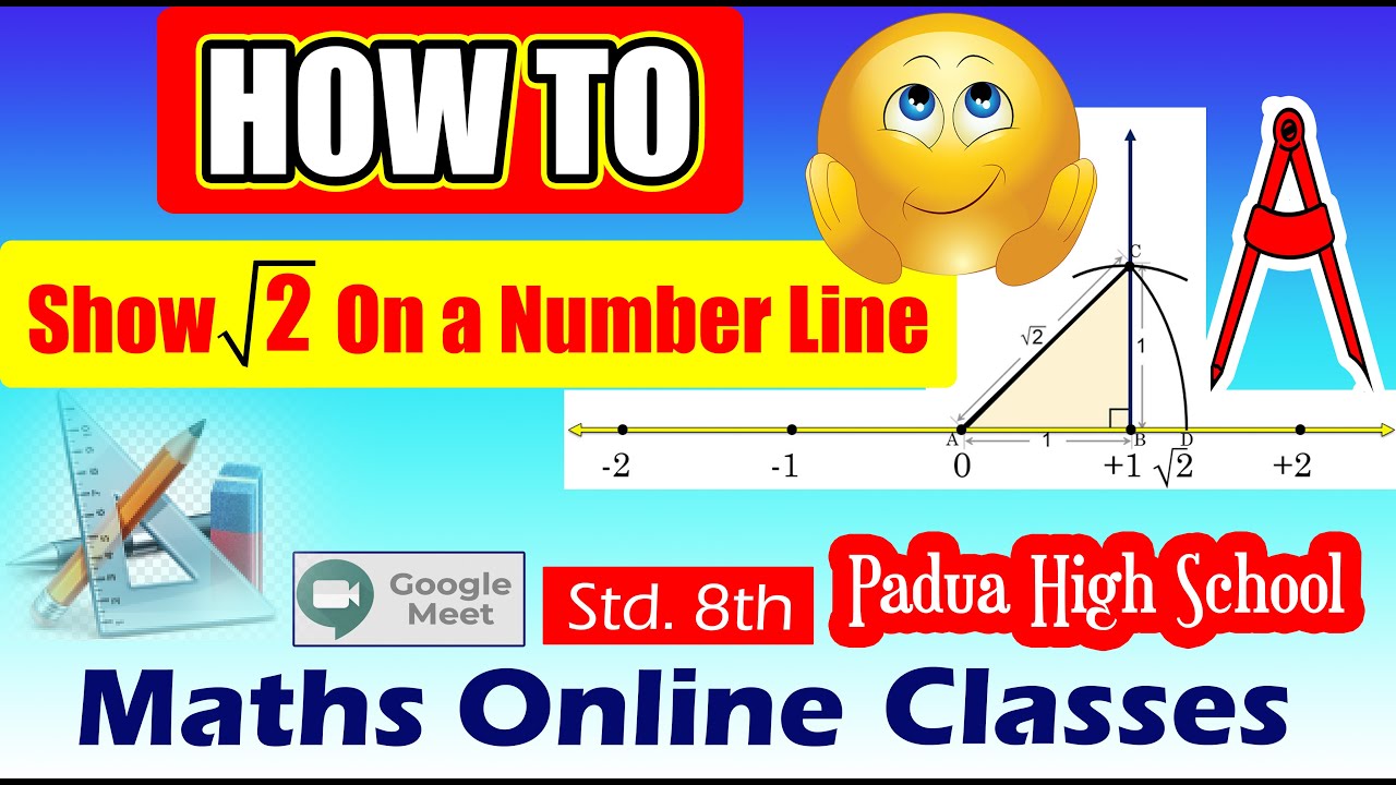 How to Show √2 On Number Line | Maths Online Classes | Grade 8 | Google ...