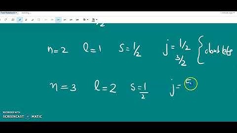 Atomic spectroscopy- Part 2