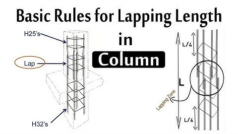 Basic Rules for Lapping length in Column - Lap length in RCC Column