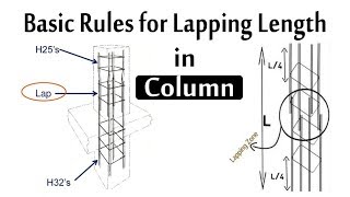 Basic Rules for Lapping length in Column - Lap length in RCC Column