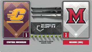 Central Michigan vs Miami (OH) | 5-6-2026 | College Softball Full Game