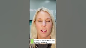 Targeting Instruction in Your Classroom - Personalizing Learning for Students