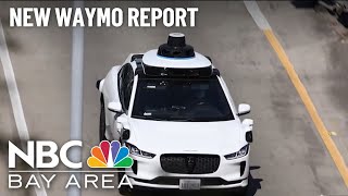 Waymo's driverless cars surpass 7 million miles, but are they safer than human drivers?