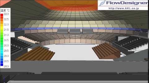 FlowDesigner "Air flow and temperature distribution of large arena"