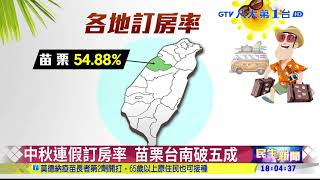 國道服務區迎人潮 加強防疫措施 八大民生新聞 2021091712