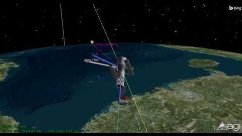 AGI STK Reconnaissance Satellite