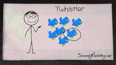 Optimize your tweets on Twitter