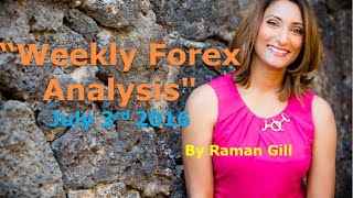 Weekly Forex Market Analysis - July 3 2016