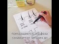 Шампунь от облысения (против выпадения ) - как это работает!