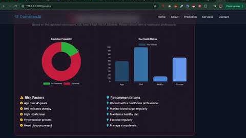 Diabetes Risk Prediction System | Final Year AI/ML Project Demo | Python Flask Bootstrap | CodeAj